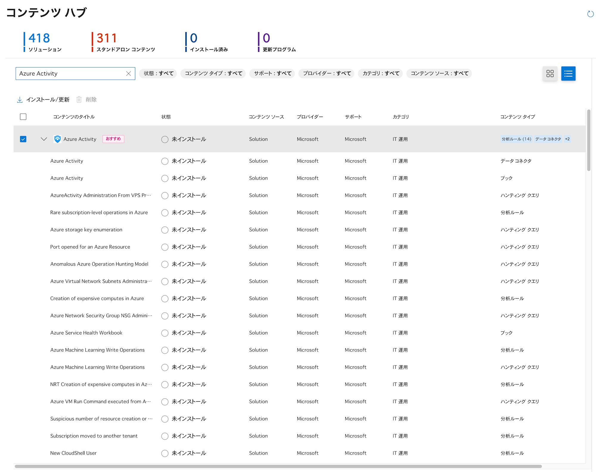 installing-content-hub-and-creating-analytics-rule-in-microsoft-sentinel-14