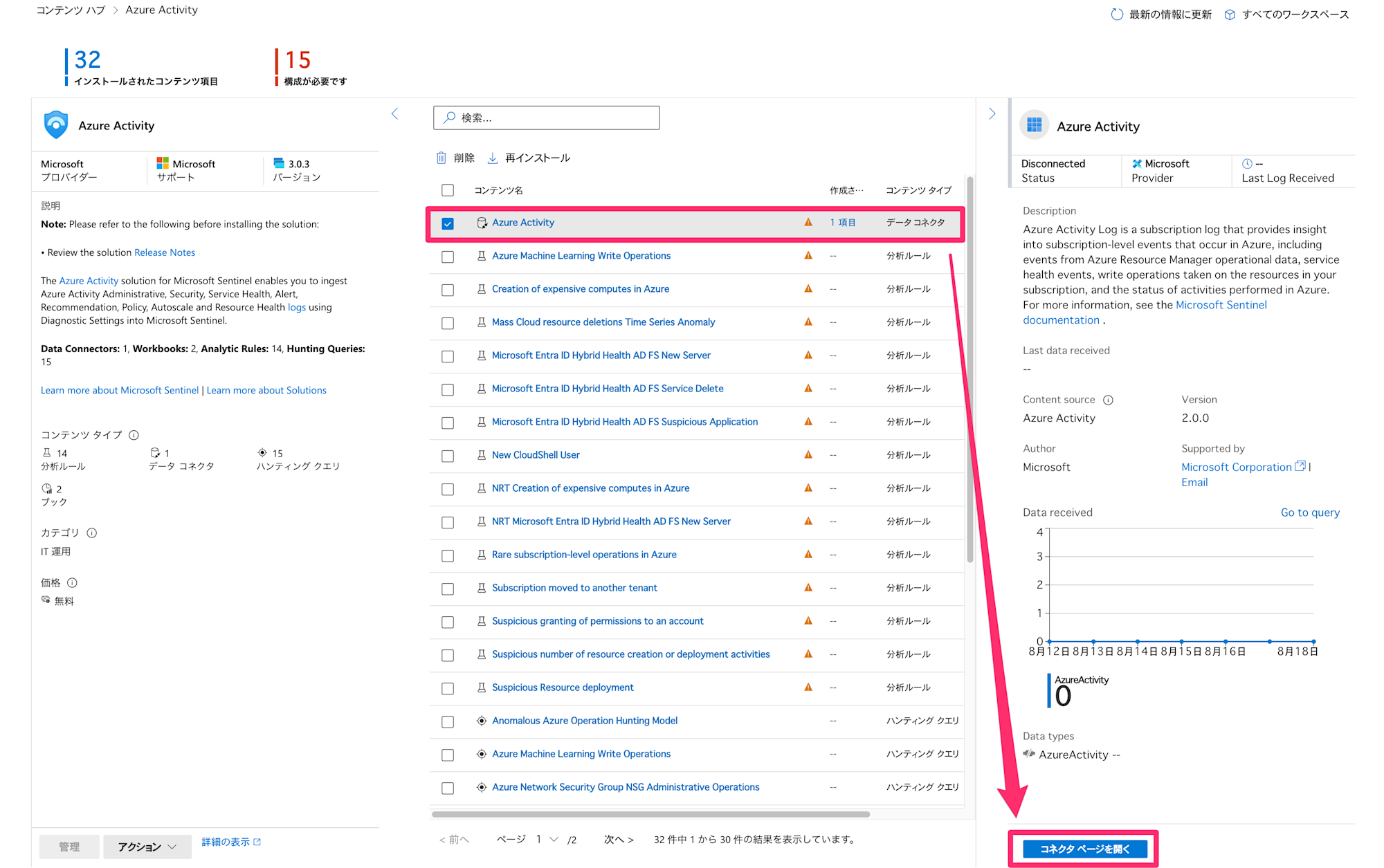 installing-content-hub-and-creating-analytics-rule-in-microsoft-sentinel-24