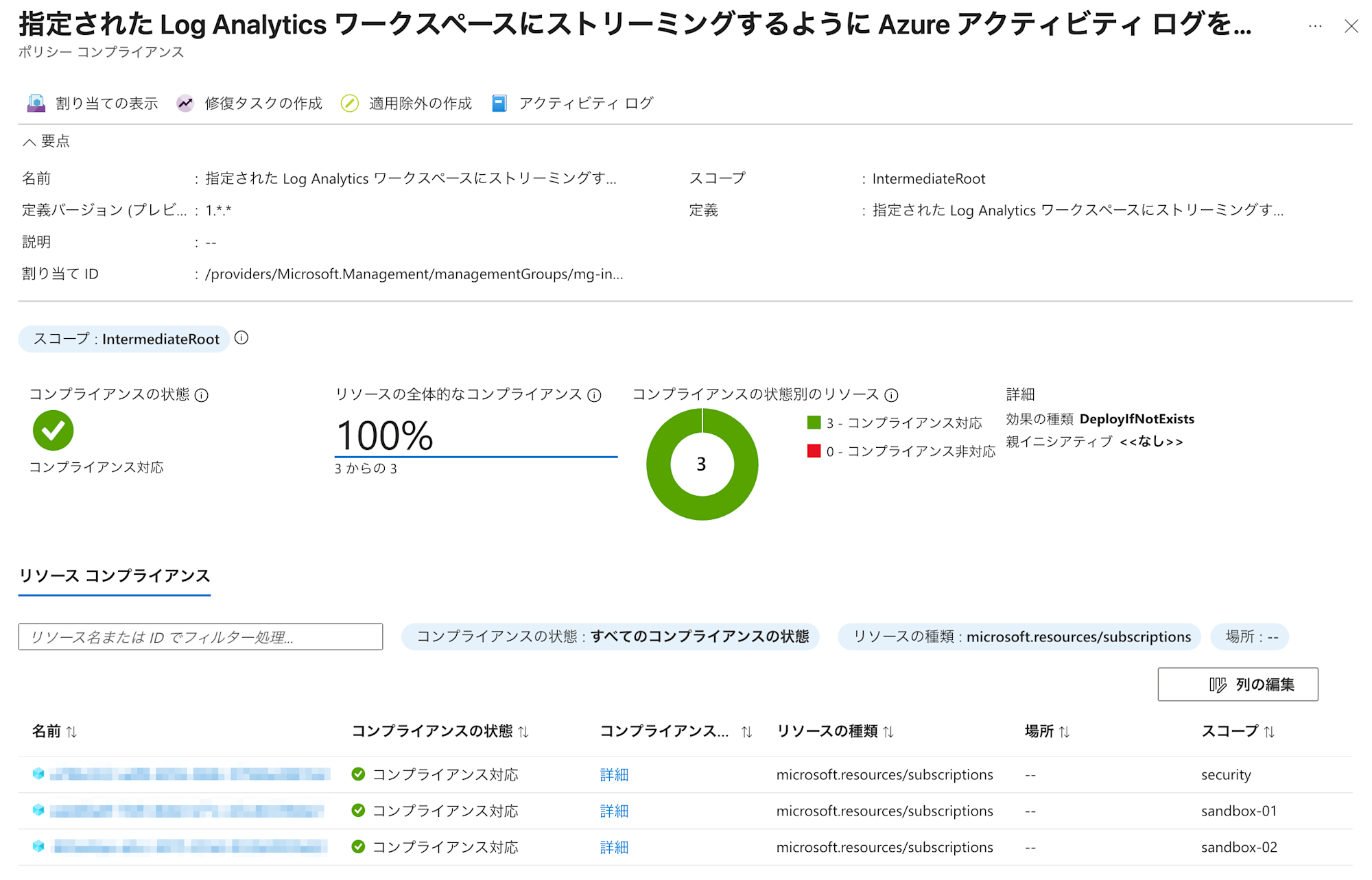 installing-content-hub-and-creating-analytics-rule-in-microsoft-sentinel-35