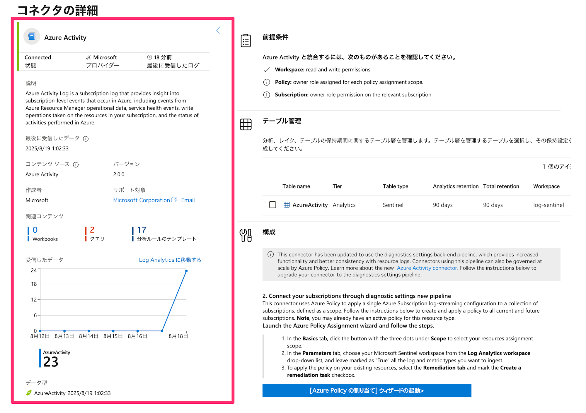 installing-content-hub-and-creating-analytics-rule-in-microsoft-sentinel-37