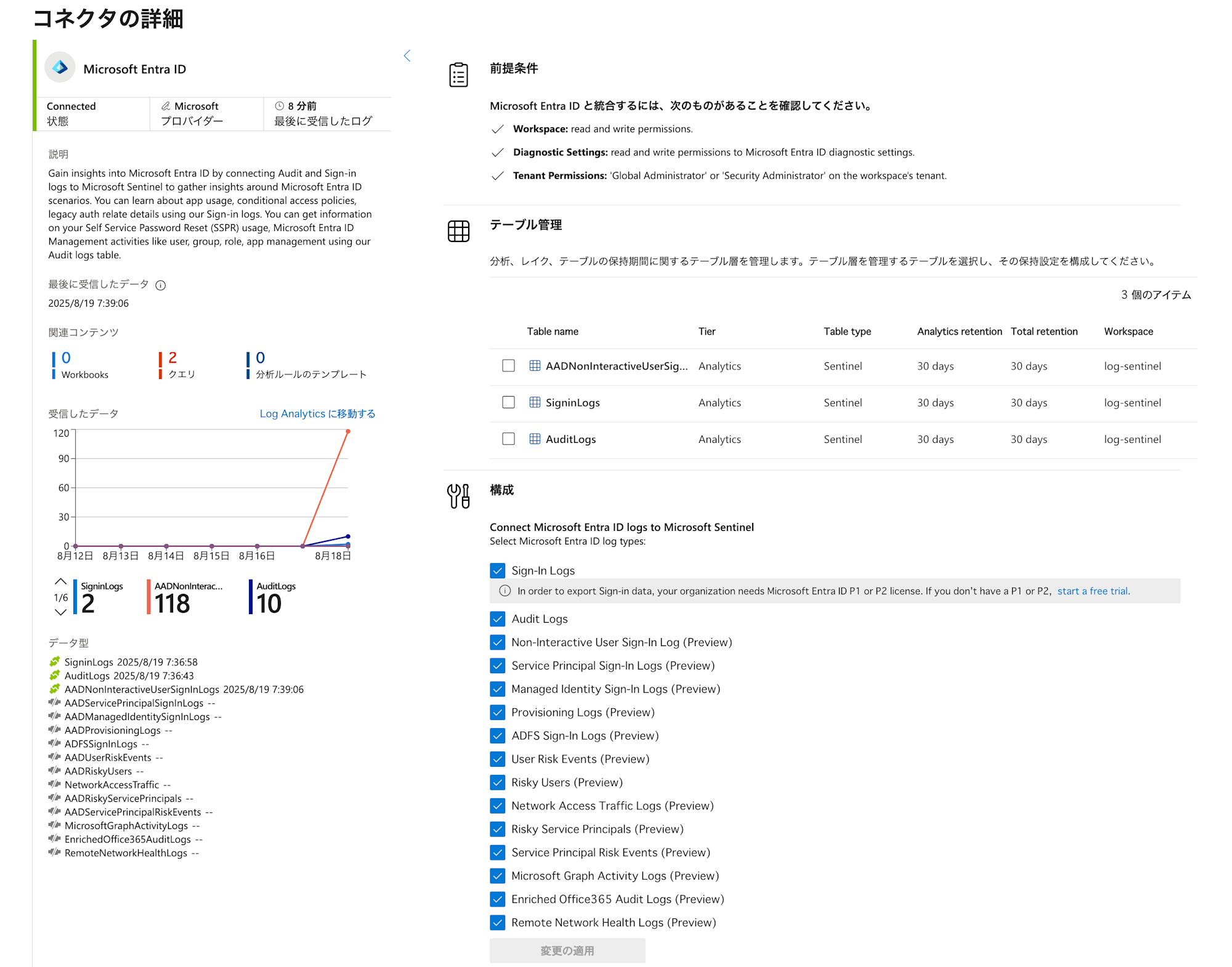 installing-content-hub-and-creating-analytics-rule-in-microsoft-sentinel-41