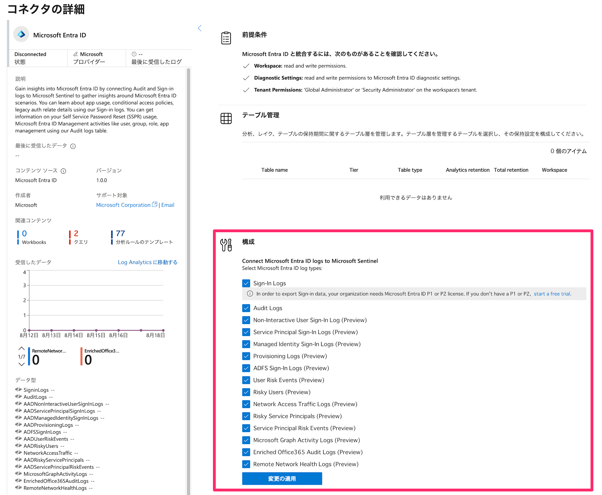 installing-content-hub-and-creating-analytics-rule-in-microsoft-sentinel-40