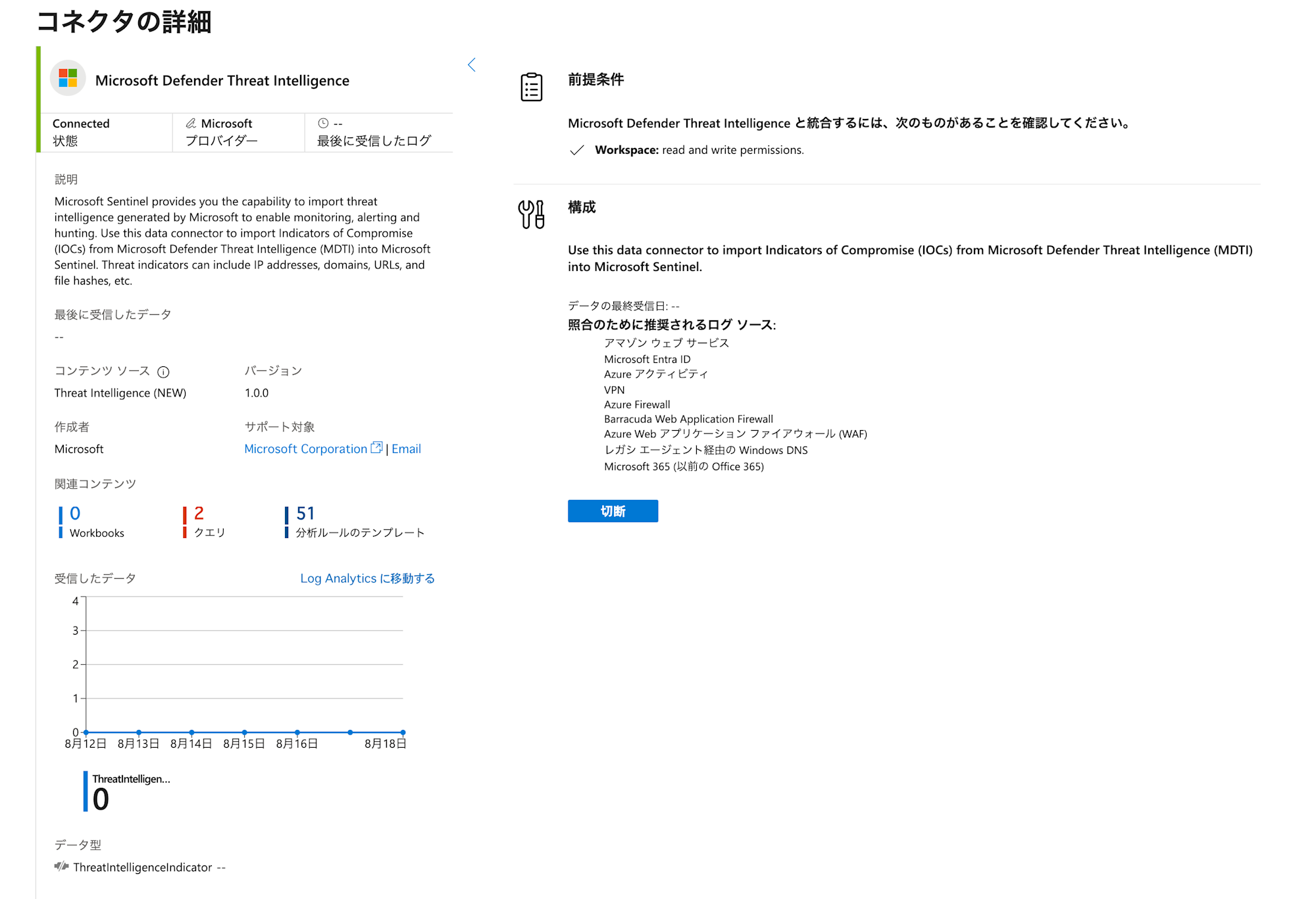 installing-content-hub-and-creating-analytics-rule-in-microsoft-sentinel-48