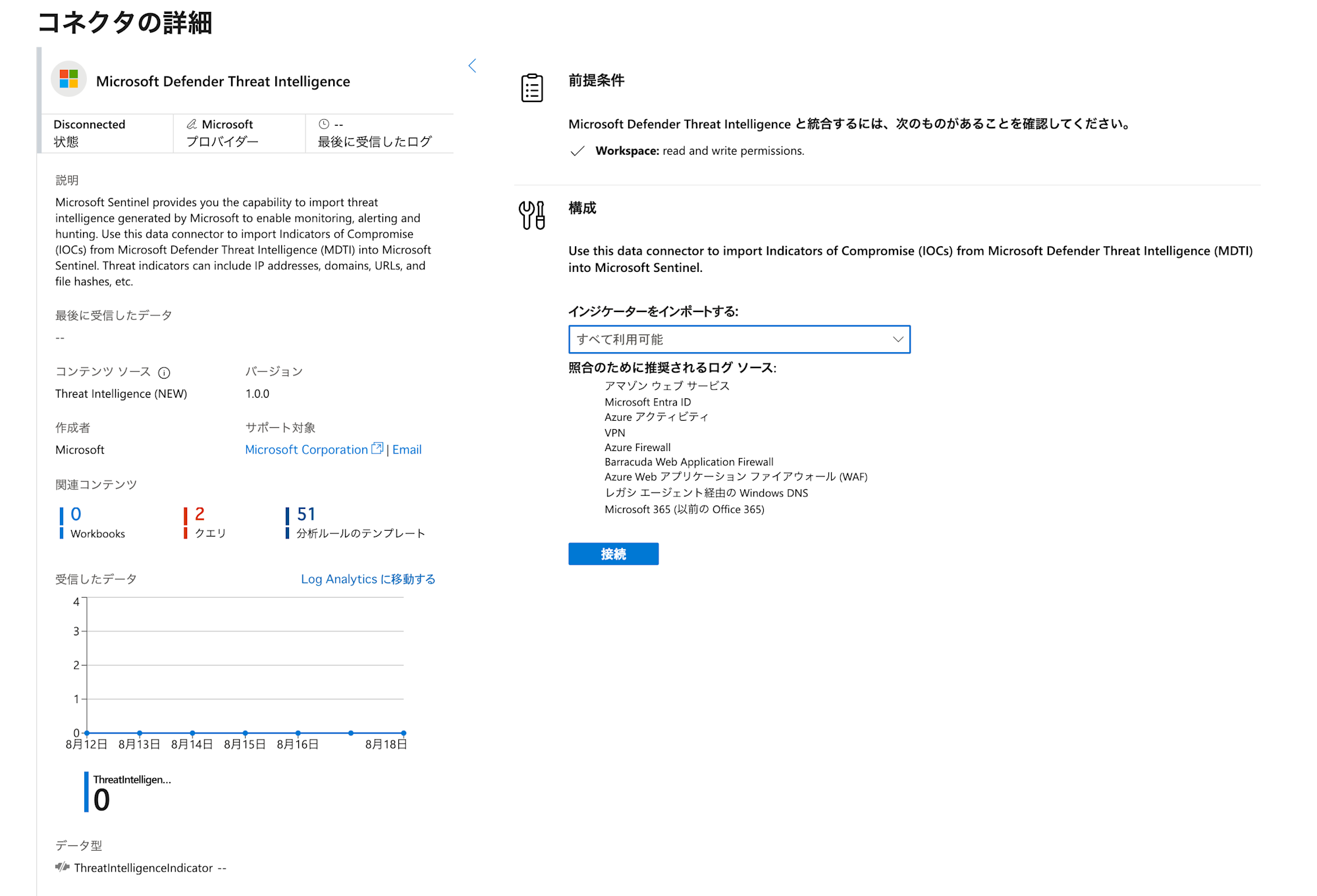 installing-content-hub-and-creating-analytics-rule-in-microsoft-sentinel-47