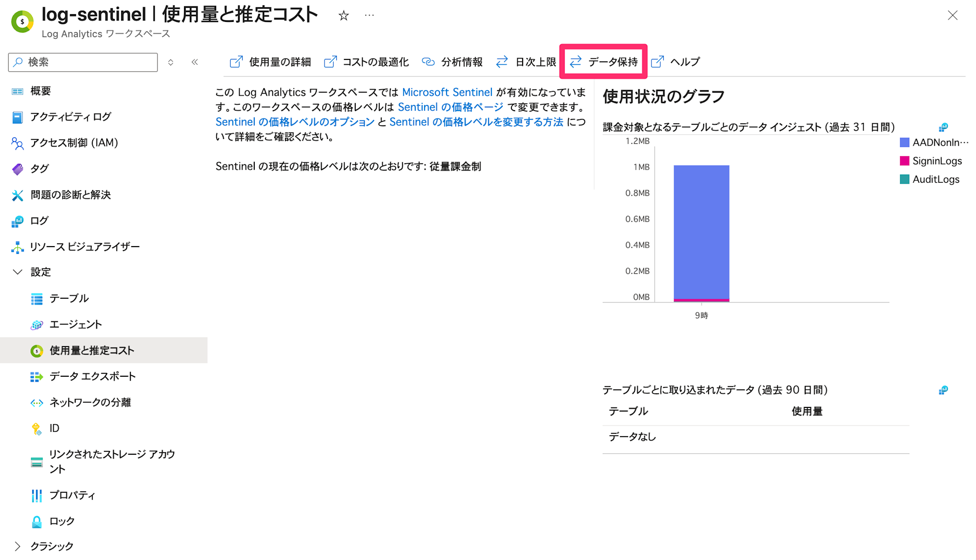 installing-content-hub-and-creating-analytics-rule-in-microsoft-sentinel-63