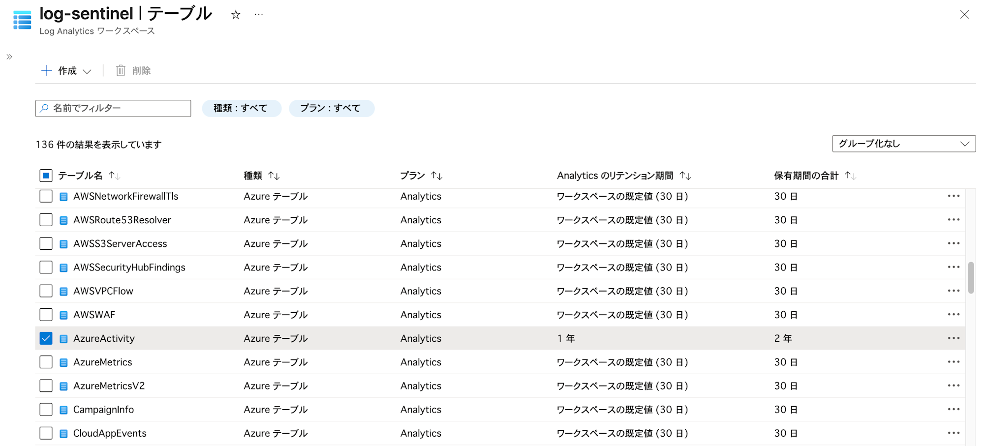 installing-content-hub-and-creating-analytics-rule-in-microsoft-sentinel-62