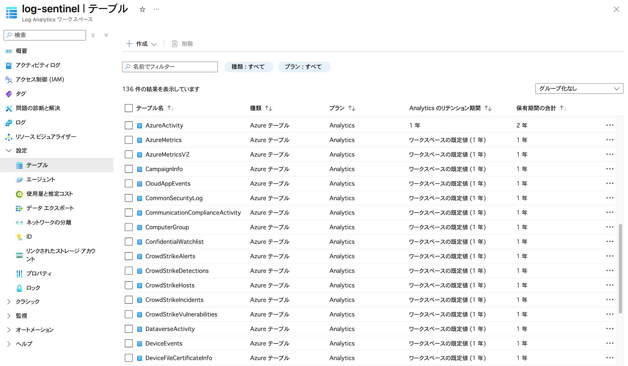 installing-content-hub-and-creating-analytics-rule-in-microsoft-sentinel-65