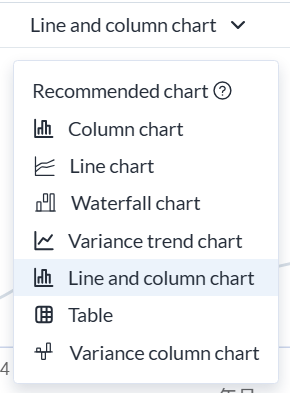 alteryx-one-auto-insights-goals-no10