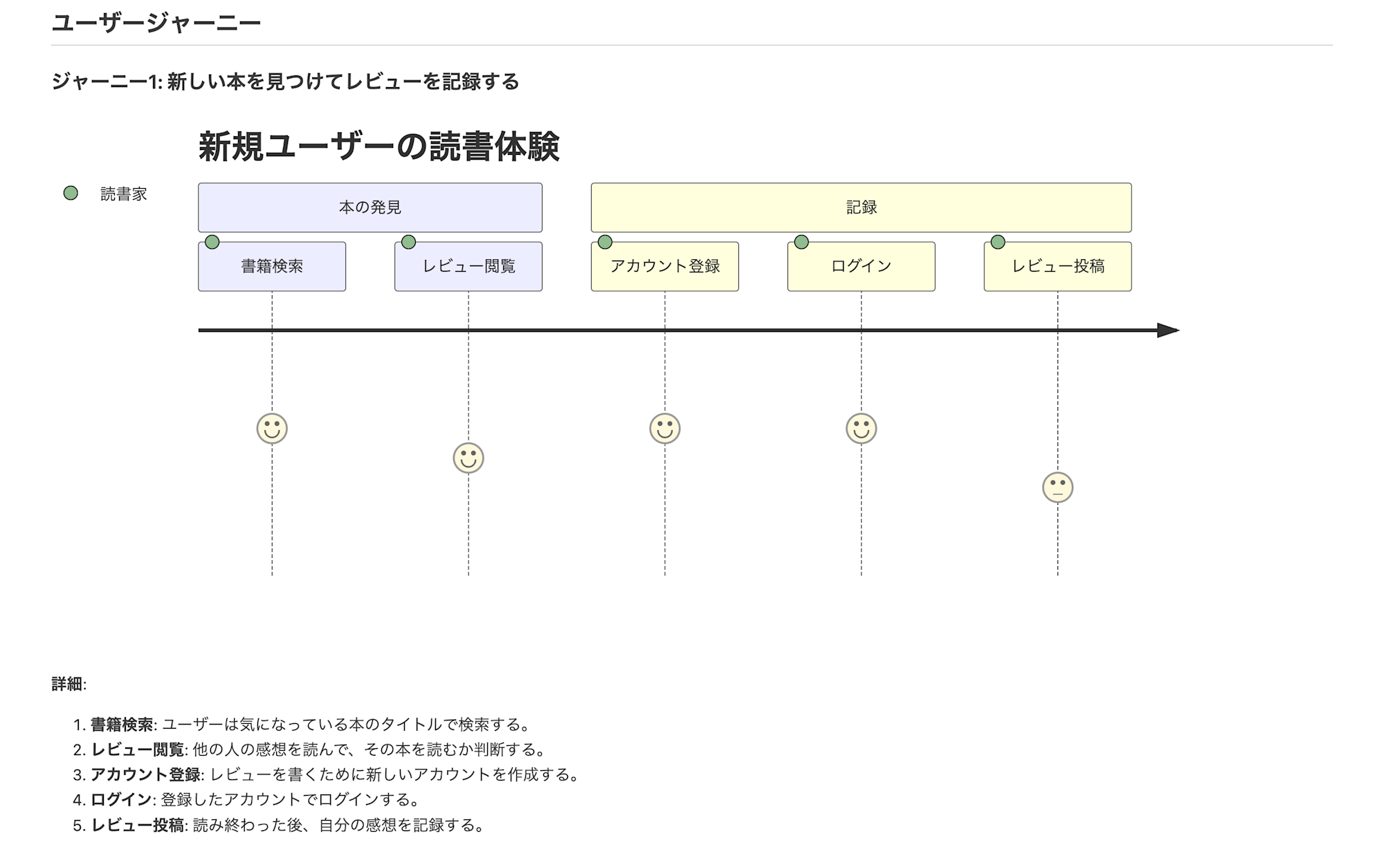 スクリーンショット 2025-08-21 18.54.00