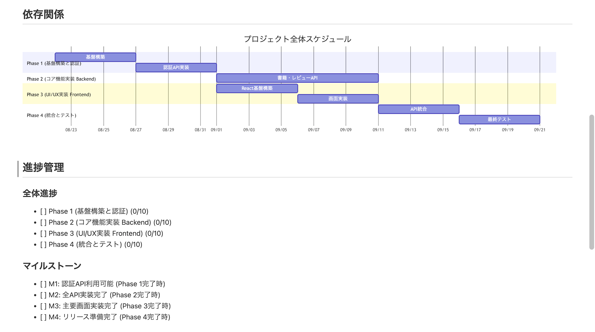 スクリーンショット 2025-08-21 19.42.08
