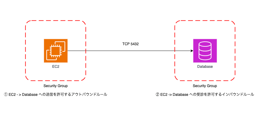 スクリーンショット 2025-08-29 1.10.31