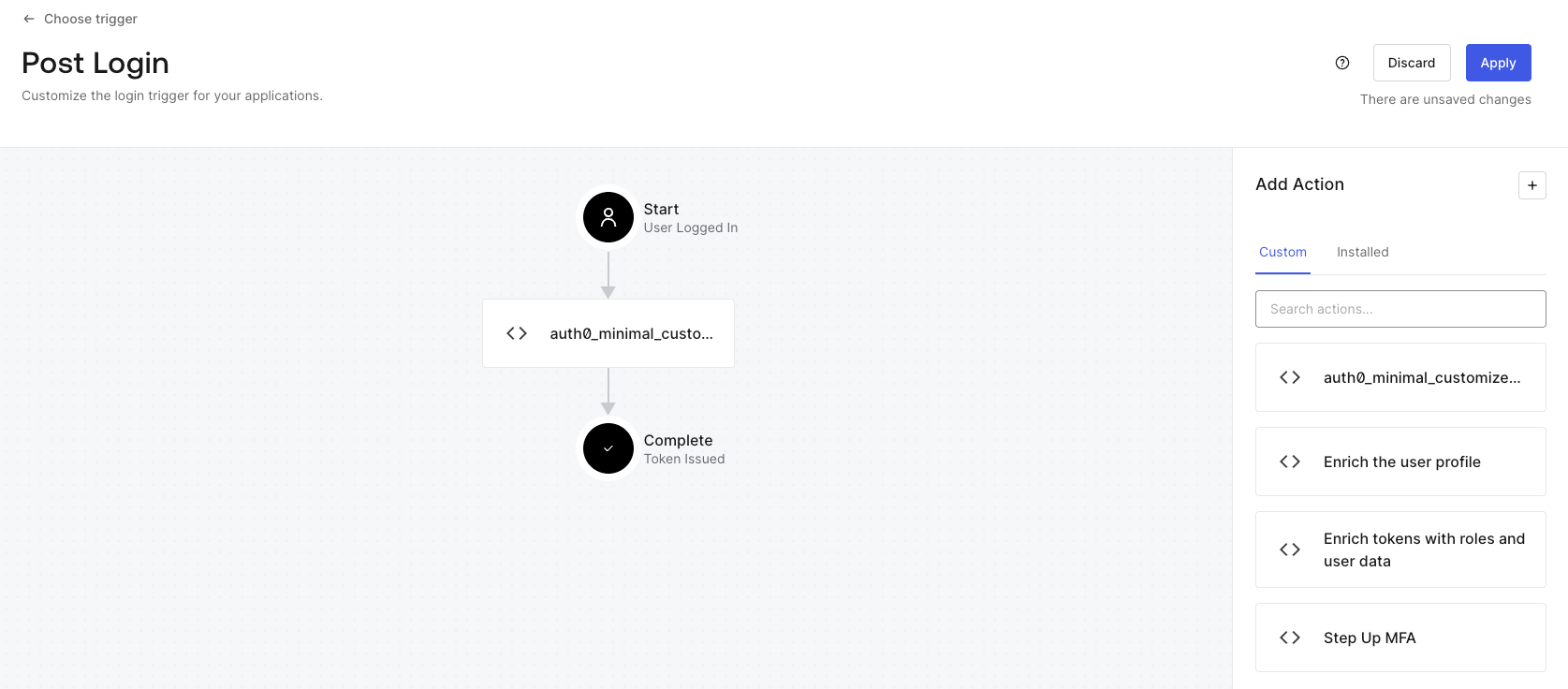 actions_4
