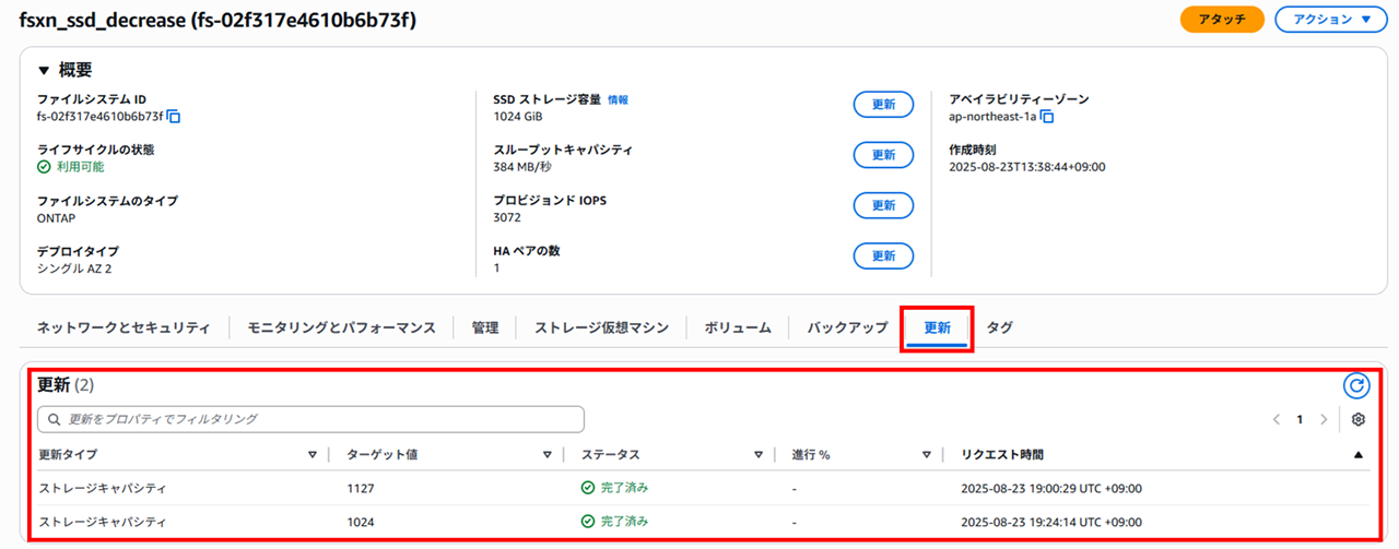 fsxn-ssd-decrease_17