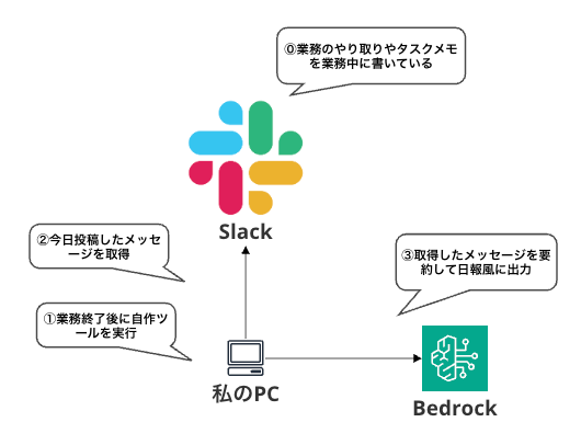 貼り付けた画像_2025_09_09_11_57
