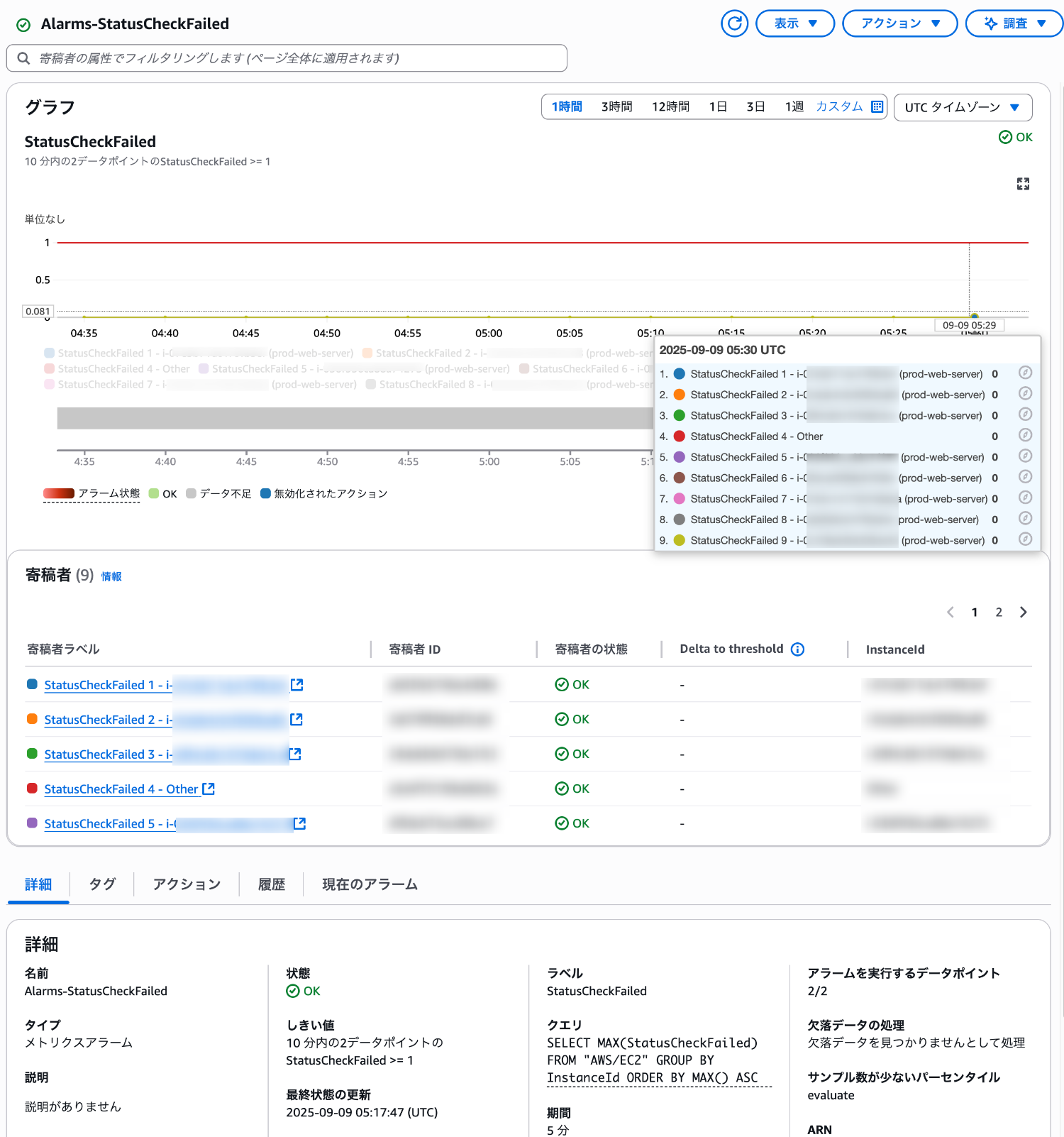 スケール後アラーム確認