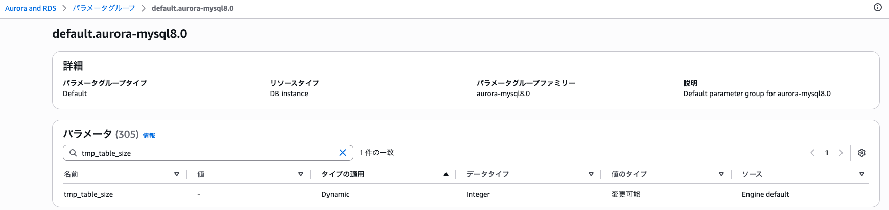 パラメータグループtmp_table_size