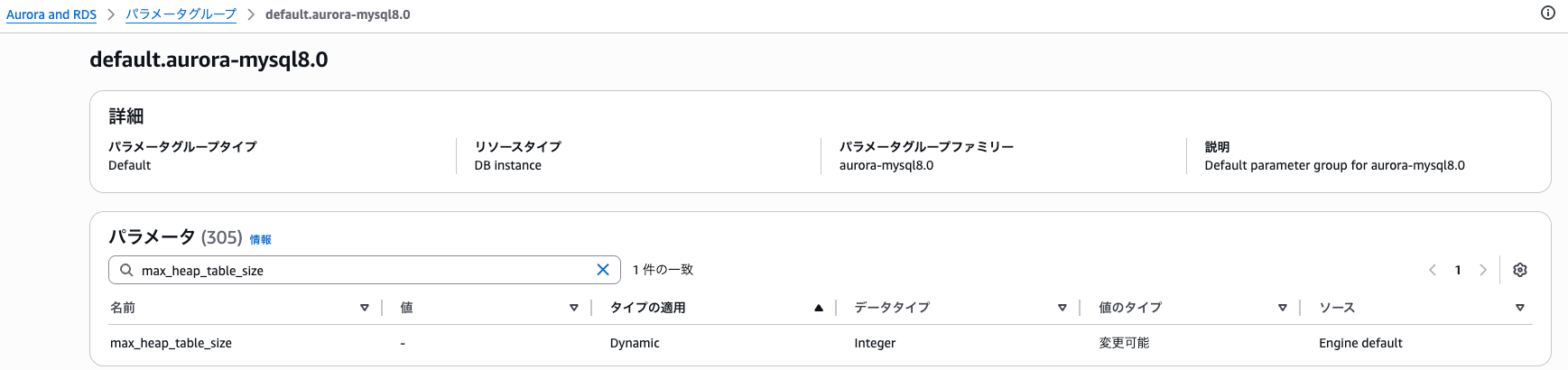 パラメータグループmax_heap_table_size