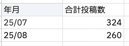 スクリーンショット 2025-09-13 18.40.41
