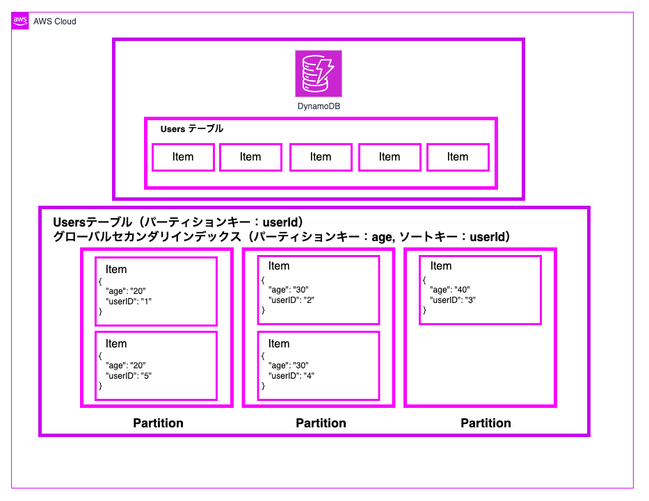 スクリーンショット 2025-09-15 2.35.52