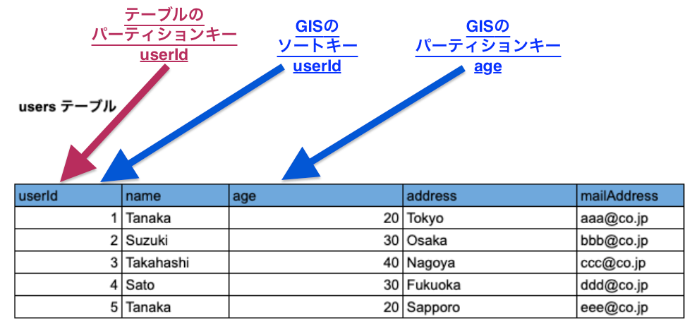 スクリーンショット 2025-09-15 3.23.52