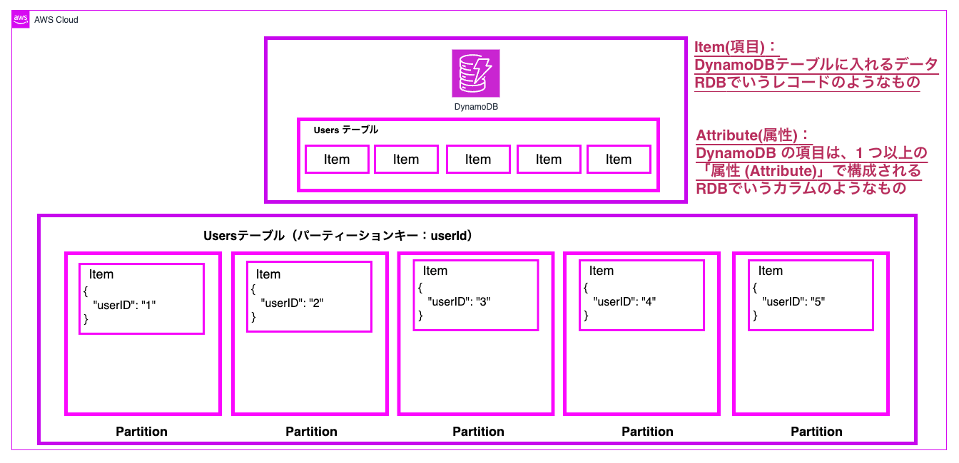 スクリーンショット 2025-09-15 4.04.58