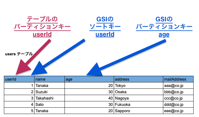 スクリーンショット 2025-09-15 10.33.59
