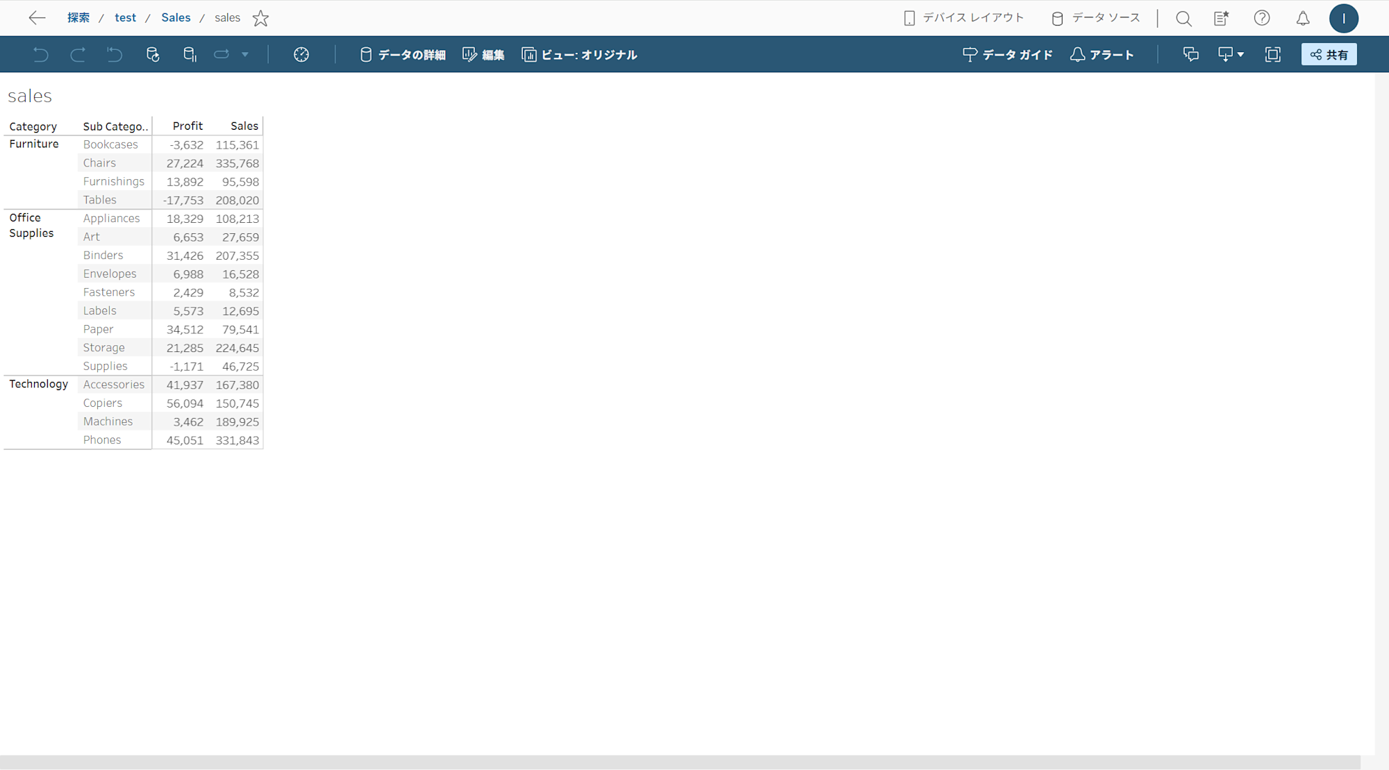 tableau-server-snowflake-keypairoauth-no8