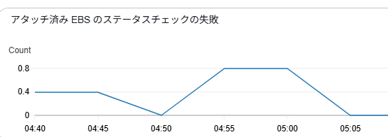 スクリーンショット 2025-09-18 144324