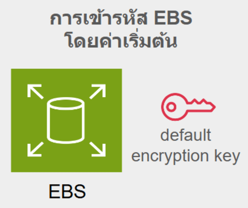 EBS
