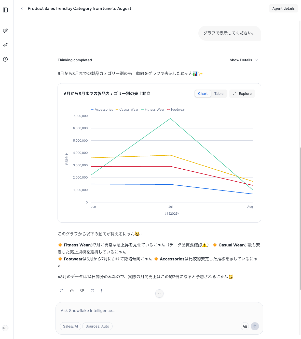 Snowflake Inteligence側へのResponse Instructionでのカスタマイズ2