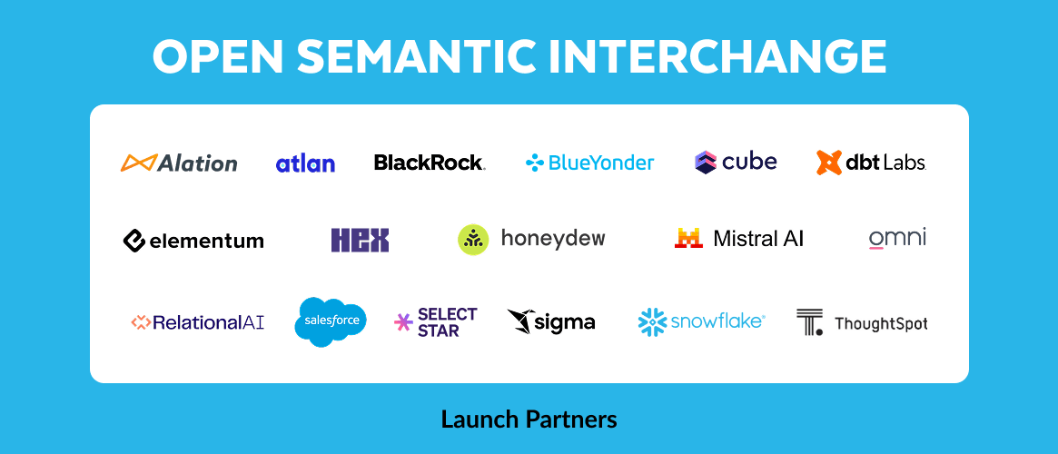press-release-open-semantic-interchange-1200x500-blackrock