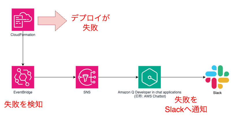 スクリーンショット 2025-09-25 2.49.35