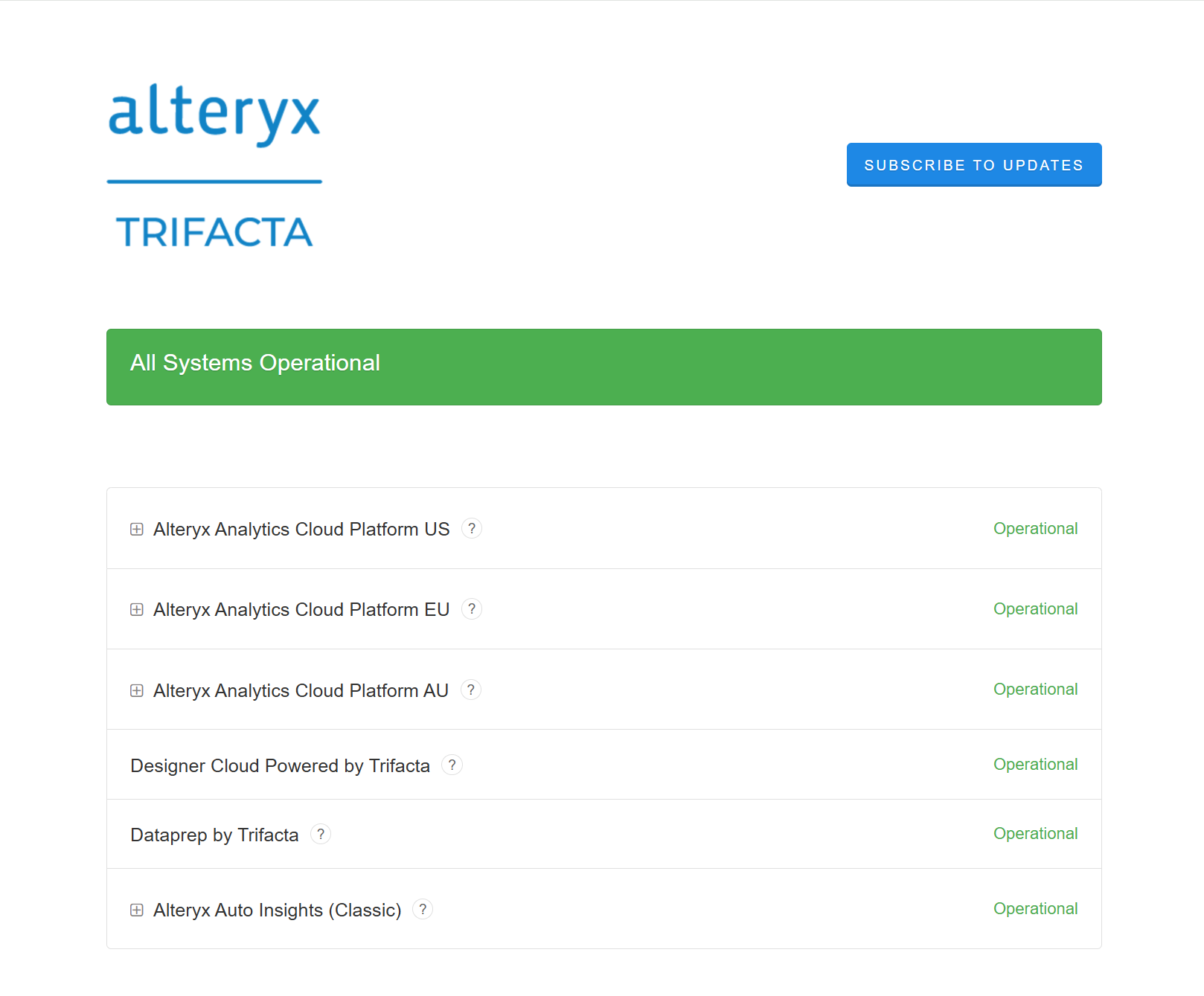 alteryx-status-subscribe02