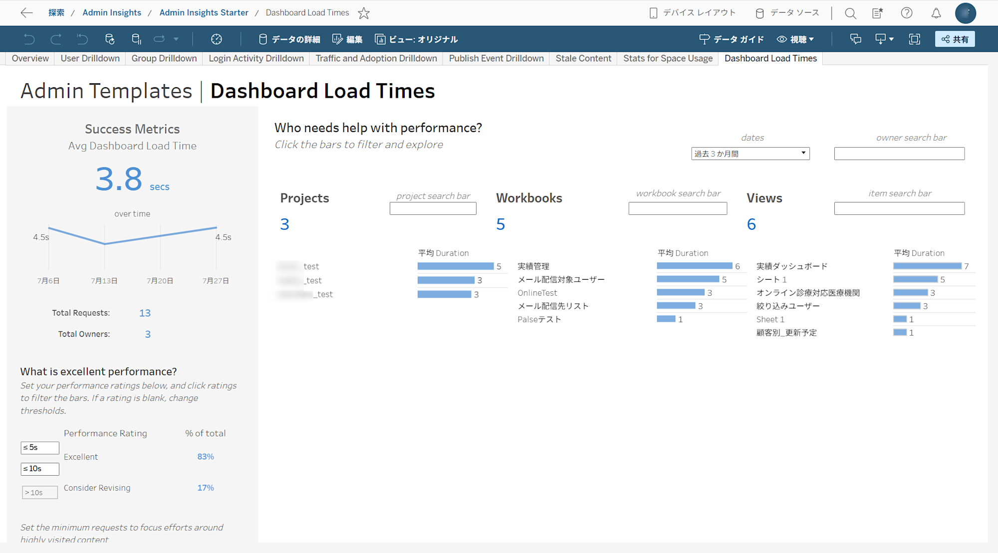 tableau-cloud-2025-2-dashboard-load-times-no4
