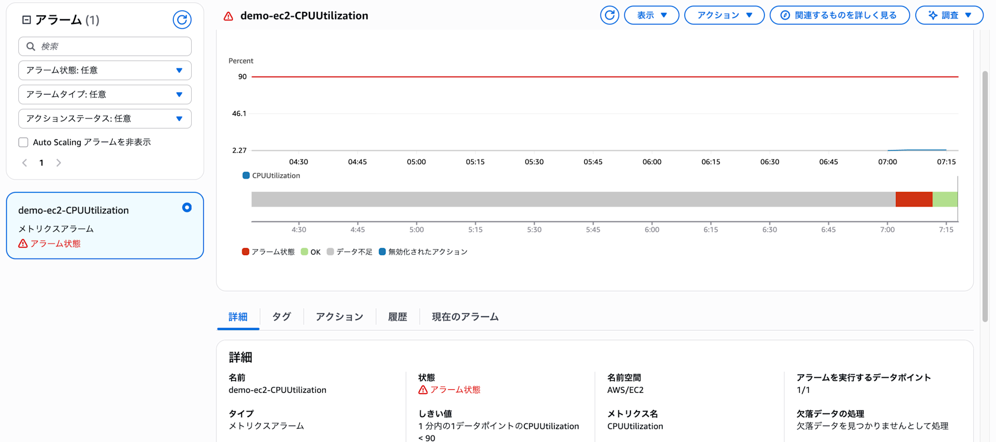 demo-ec2-CPUUtilization-アラーム-CloudWatch-us-east-1-09-27-2025_04_24_PM