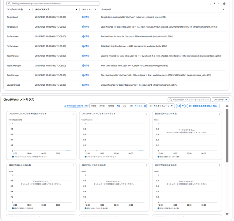 dms-sql-server-data-migration_48