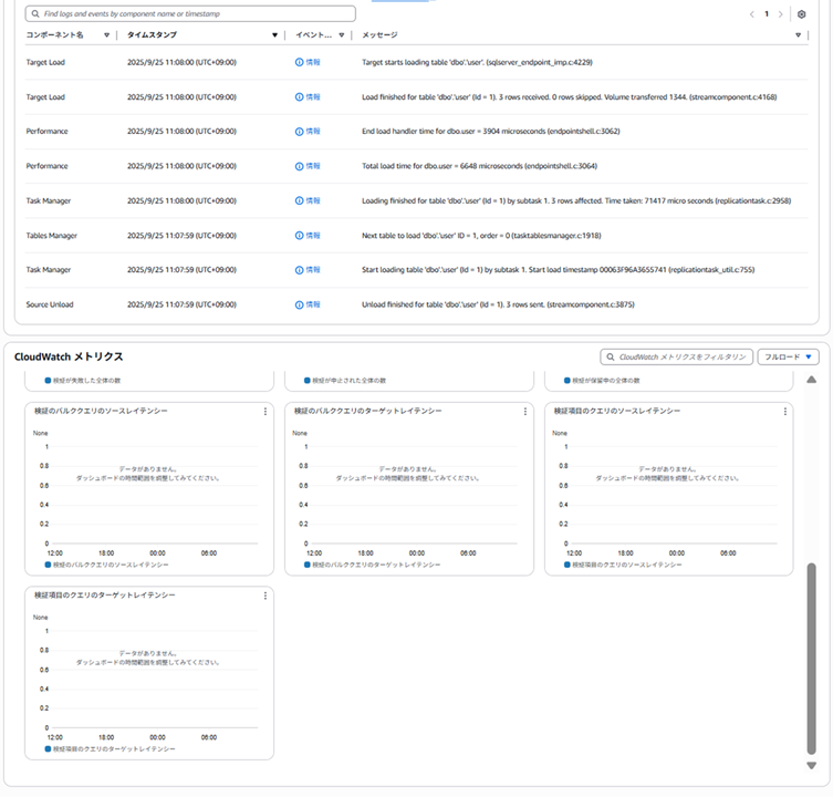 dms-sql-server-data-migration_49