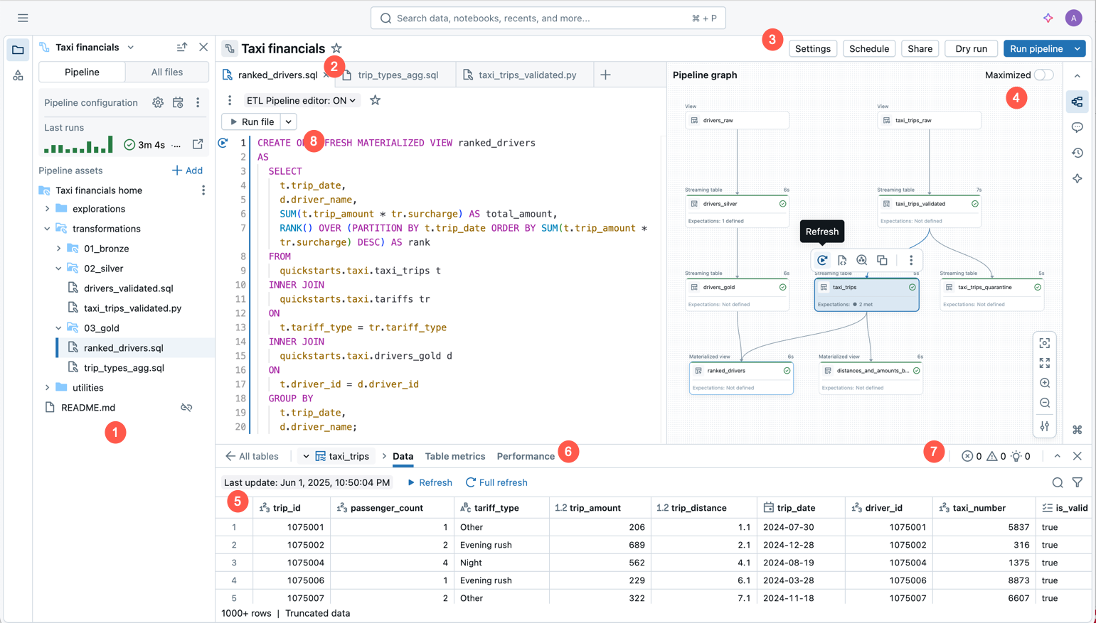 dlt-multi-file-editor-overview-bd4eb971616acd036963cdd1560b1d8f