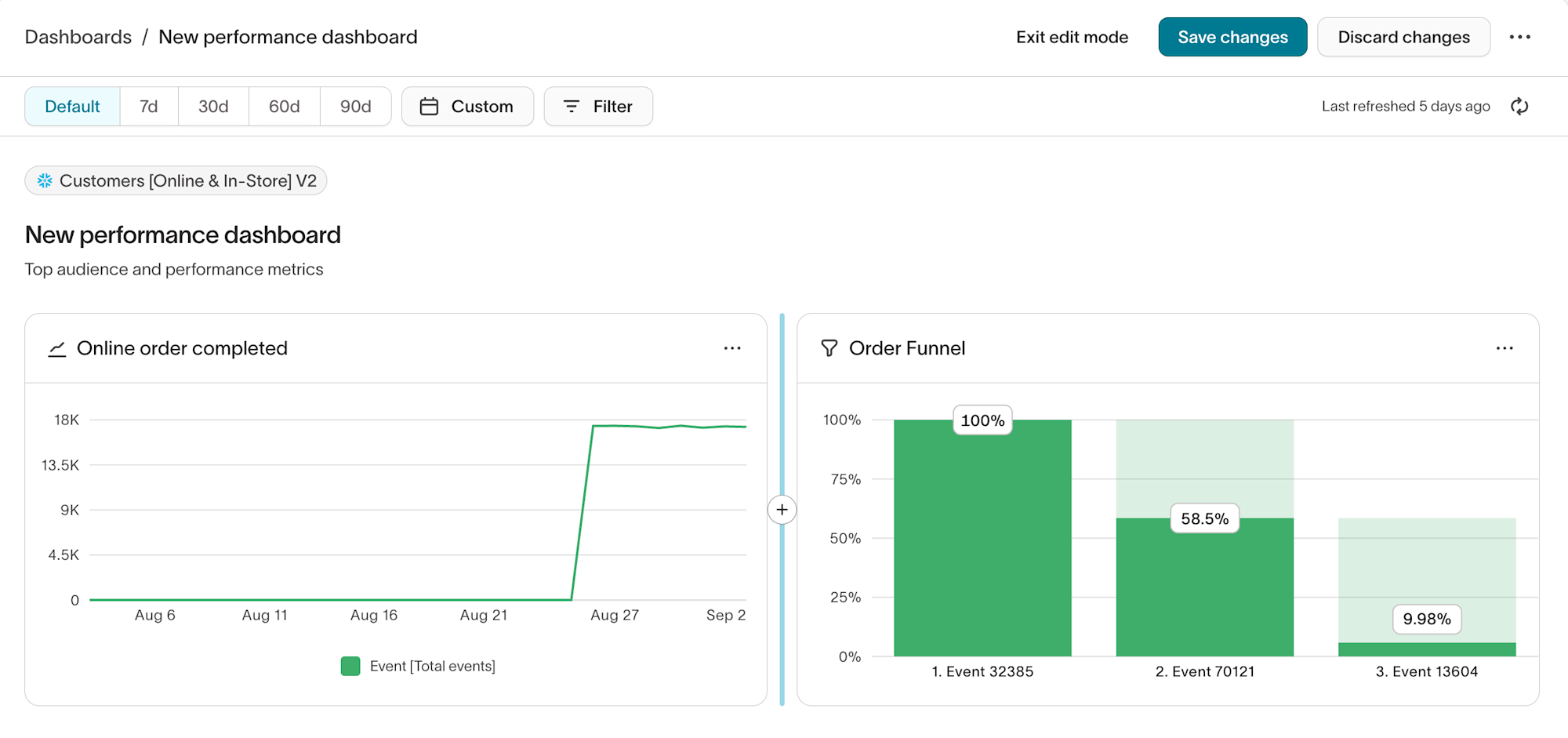 dashboard_add_additional_chart