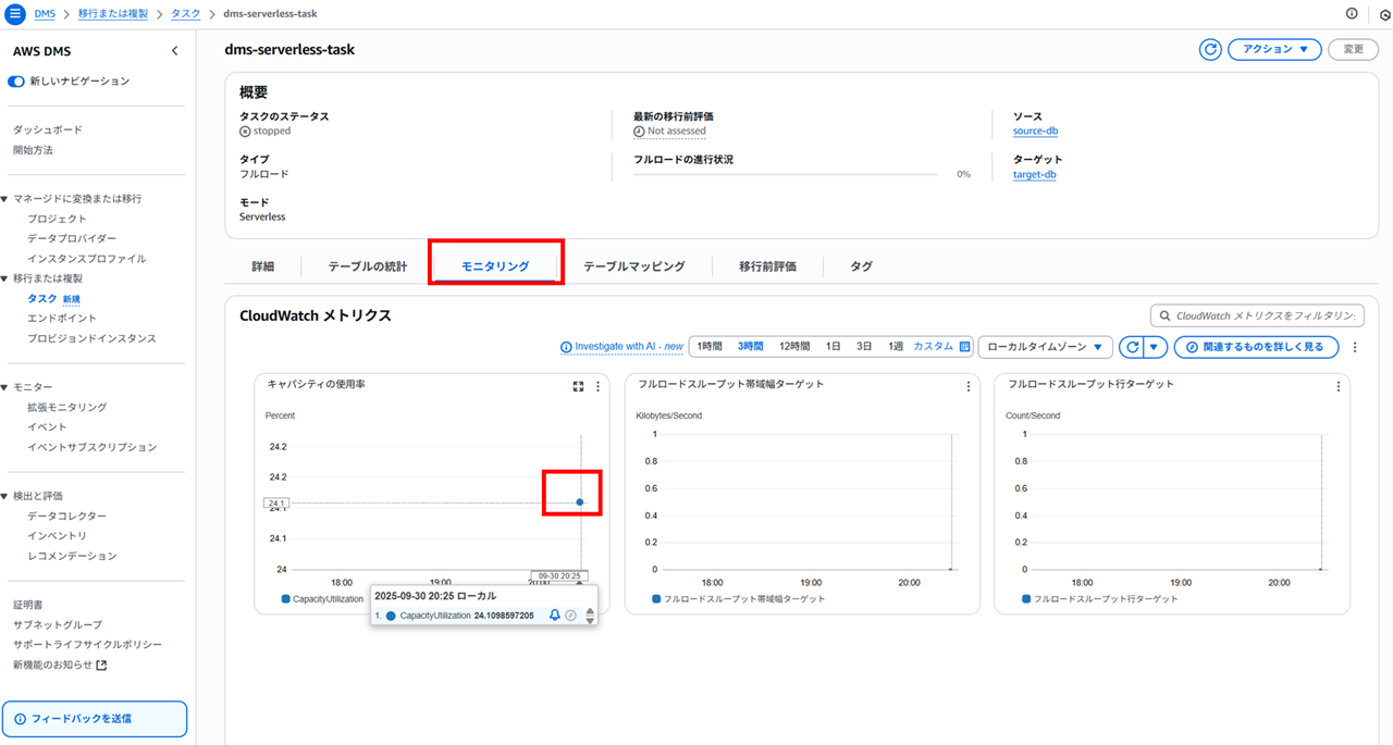 dms-serverless-full-load-troubleshooting_7