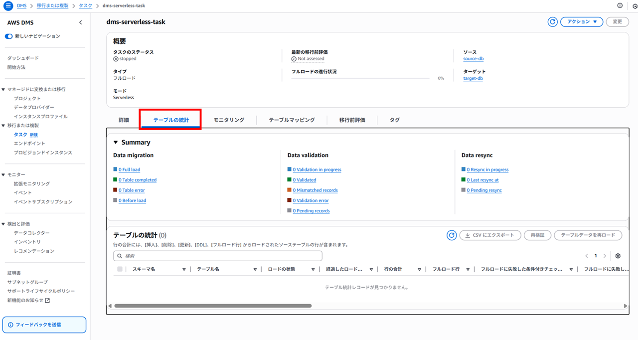 dms-serverless-full-load-troubleshooting_6
