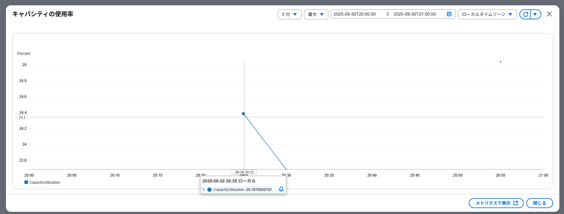 dms-serverless-full-load-troubleshooting_21