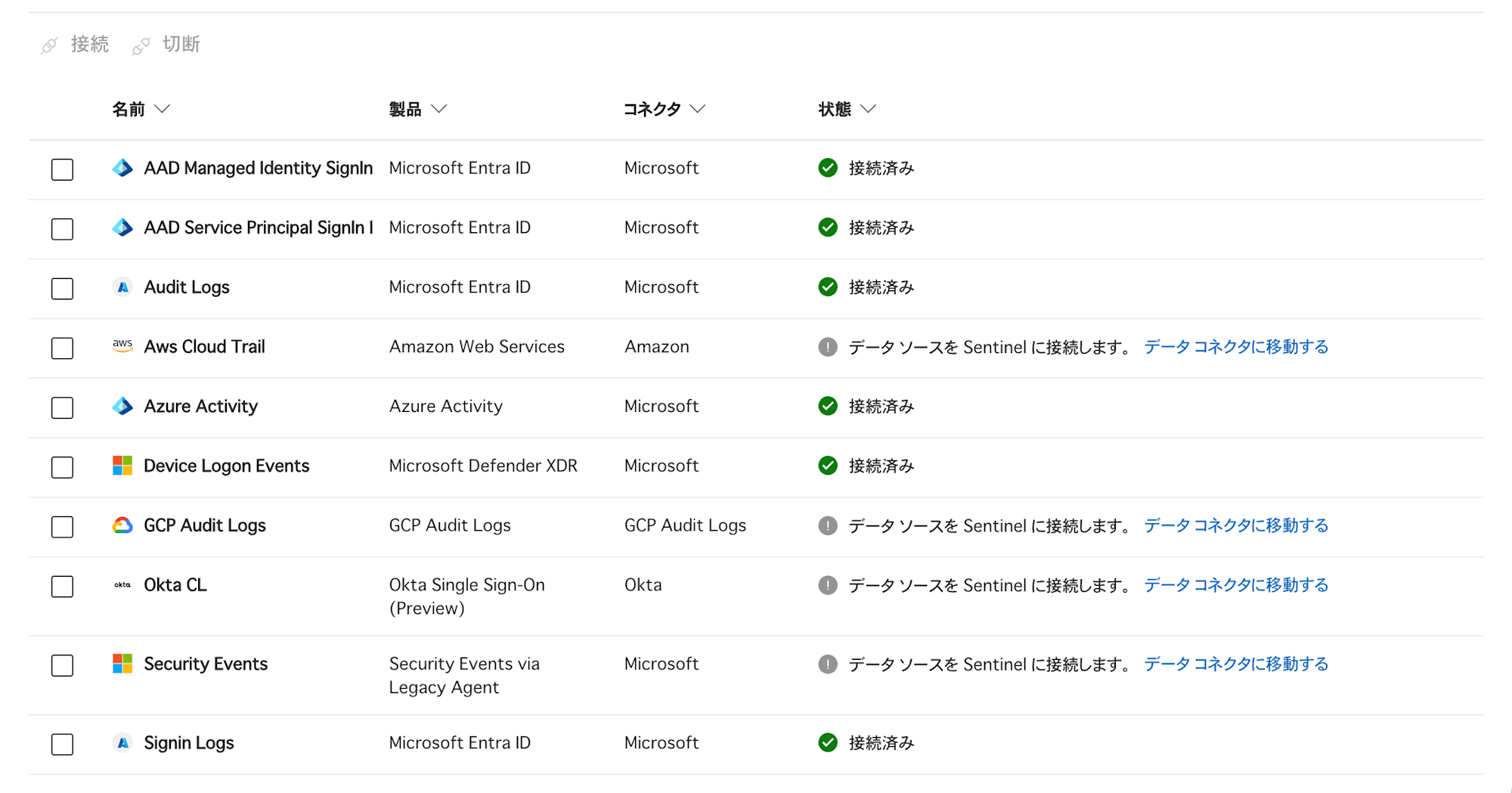 microsoft-sentinel-anomalies-book-20