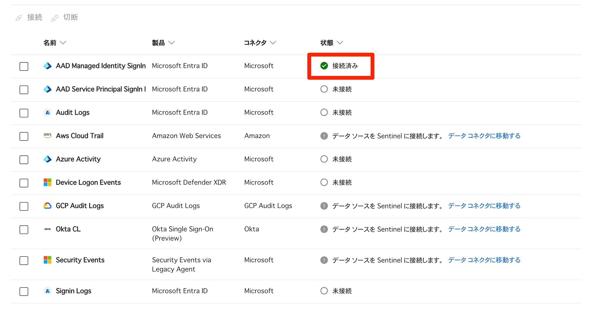 microsoft-sentinel-anomalies-book-19