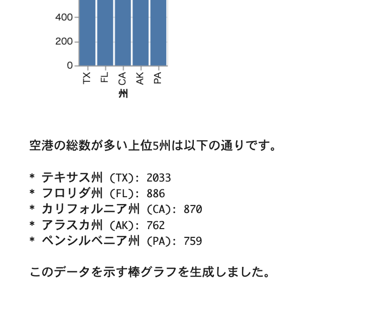 最終的な回答