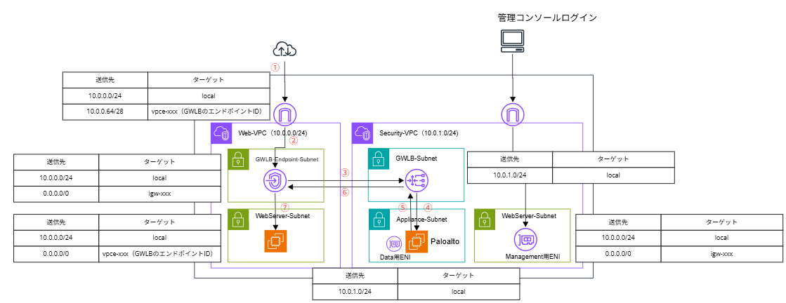 スクリーンショット 2025-10-02 135039