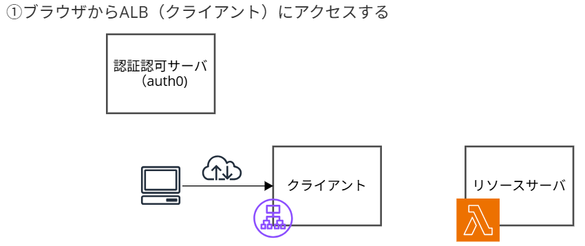 スクリーンショット 2025-10-06 153952