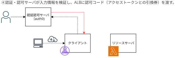 スクリーンショット 2025-10-07 111240