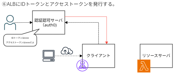 スクリーンショット 2025-10-07 111938
