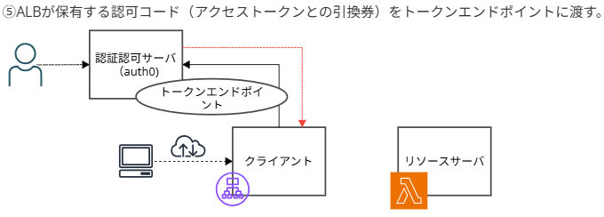 スクリーンショット 2025-10-07 112401